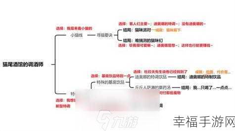 独家揭秘，原神迪奥娜邀约任务全攻略，解锁隐藏剧情与彩蛋！