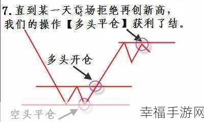 三角洲行动深度解析，实用背包策略与实战应用