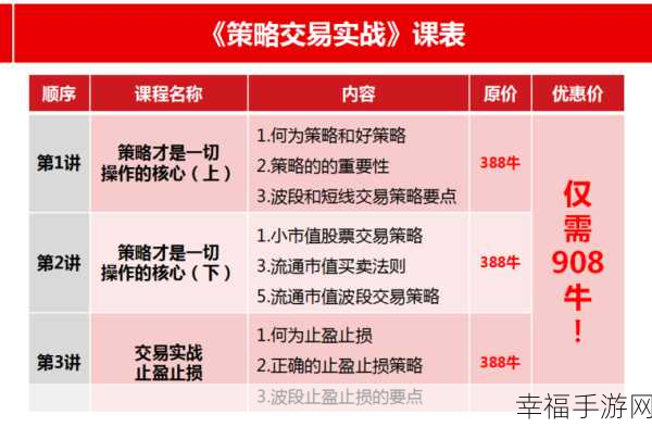 三角洲行动深度解析，实用背包策略与实战应用