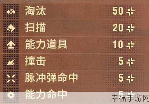 独家秘籍,轻松掌握游戏存档修改之道