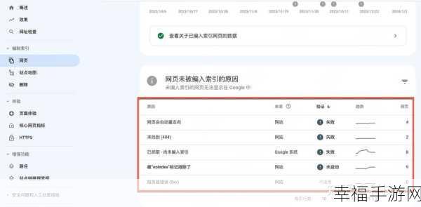 探索开发自动生成 SEO 优化内容的 WordPress 插件秘籍