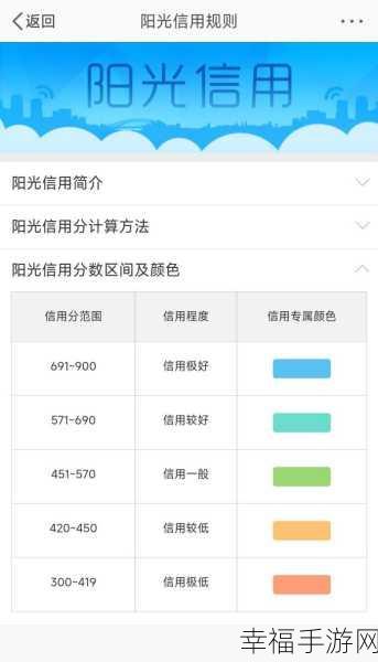 微博阳光信用分查看全攻略，你知道吗？