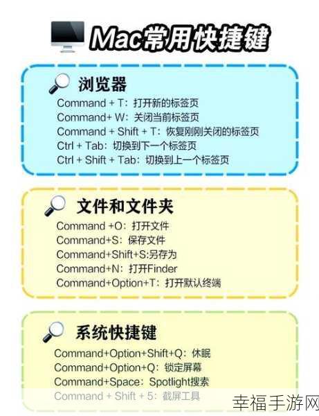 Mac 电脑系统升级秘籍，苹果笔记本更新系统全攻略