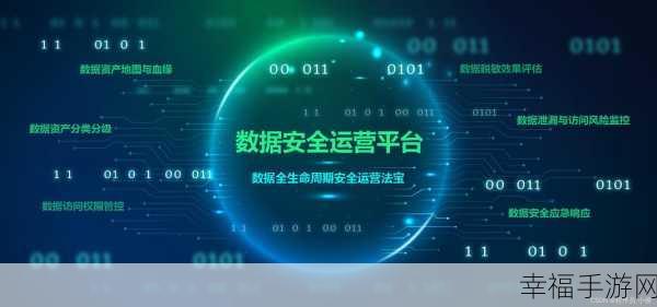大数据时代,隐私安全保卫战如何打响?