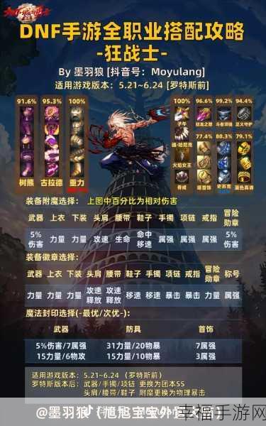 DNF110级魔道学者毕业装备搭配全攻略，打造极致输出与生存