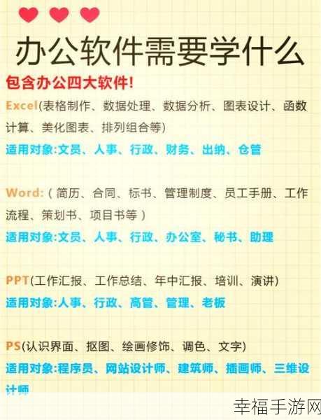 轻松掌握 Word 修订模式，实用技巧与详细指南