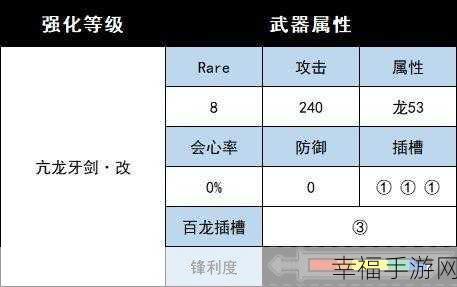 怪物猎人崛起，近战武器全面革新，实战技巧深度剖析