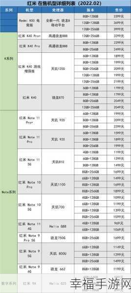 深度剖析，小米红米 5 全面屏手机性价比究竟几何？