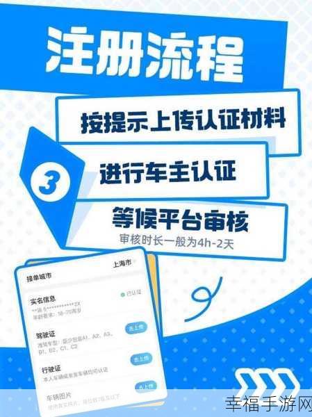 车主怎么注册