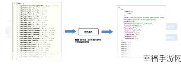 探索 Typescript 类型与 js 语法的神奇映射之旅