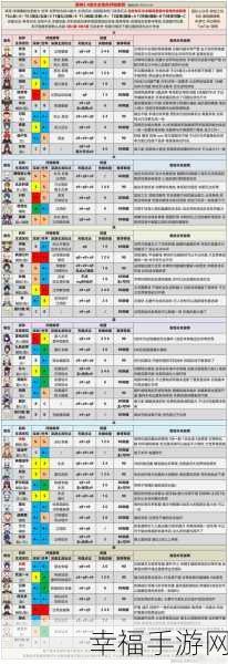 原神输出角色强度大比拼，谁才是你的战斗王牌？