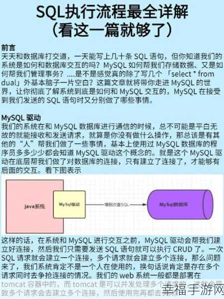 掌握 SQL 执行计划的秘诀，轻松解读复杂数据处理