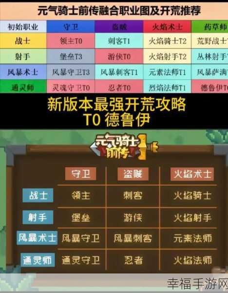 元气骑士前传，揭秘神秘套装，解锁战斗新境界