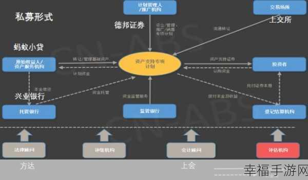 解析花呗公益林的重要作用