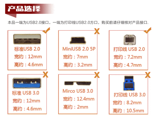 小米 3 连接电脑的 USB 数据线秘籍