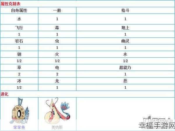 我的勇者和平使者武器深度解析，属性、技能与获取攻略