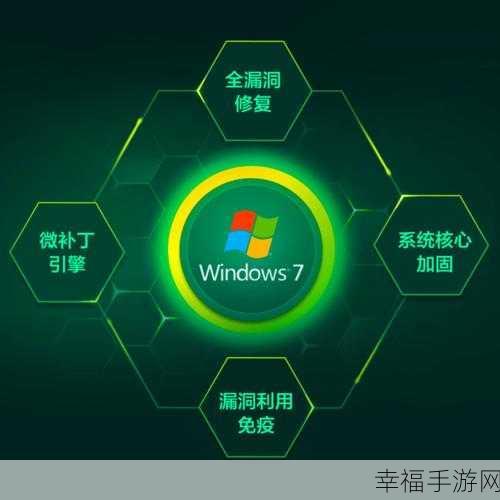 360 安全卫士修复系统漏洞，电脑会变卡吗？深度解析