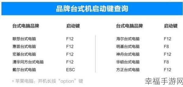 华硕笔记本电脑 U 盘启动盘设置秘籍