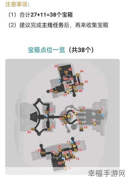 崩坏星穹铁道罗浮宝箱全揭秘，探索之旅的终极指南