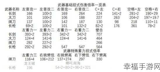 永劫无间高手进阶，太刀升龙斩实战操作详解与竞技策略