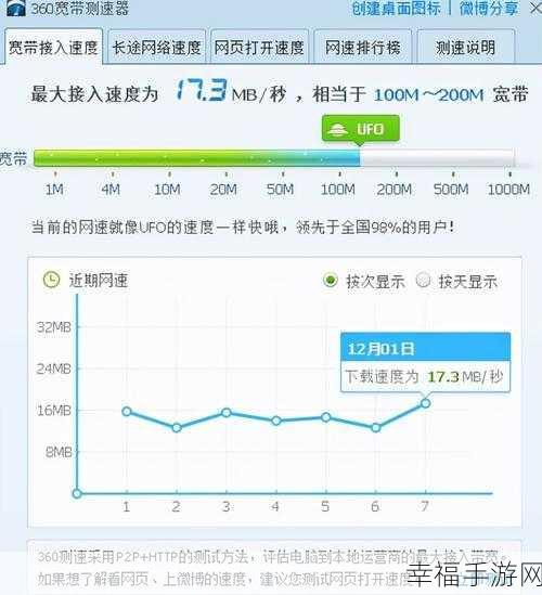 一键知晓！宽带网速多少兆的精准测试秘籍