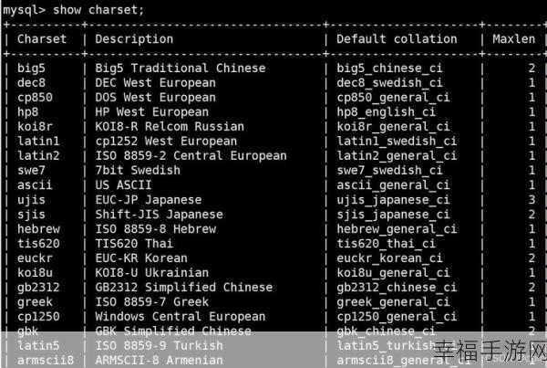 MySQL 数据库字段名修改秘籍