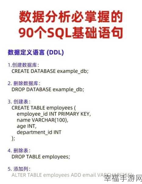 SQL 语句大揭秘,轻松按性别分组合并学生姓名