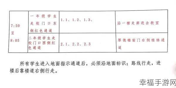 学生必知，微信复学码填写全攻略