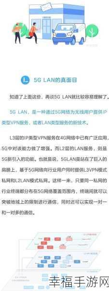 5G 时代，百度网盘限速何去何从？