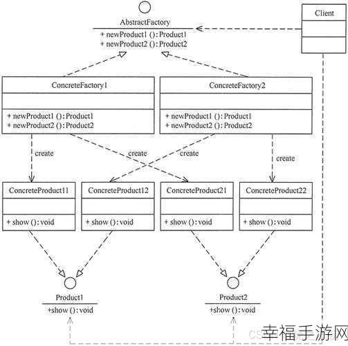 深度剖析，Vue 框架的优劣究竟何在？