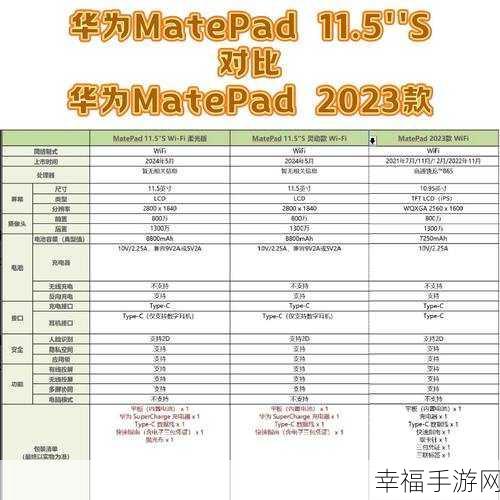 华为 Mate10 与荣耀 V10 终极对决，究竟谁是你的最佳之选？