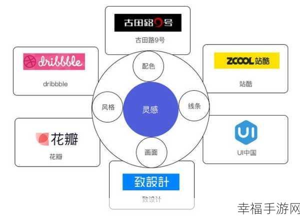 韩剧 TV 剧集评分秘籍，轻松几步搞定