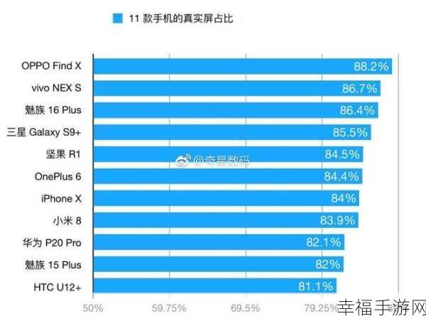 深度剖析，魅族 16 各型号差异全揭秘