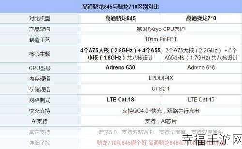 深度剖析，魅族 16 各型号差异全揭秘