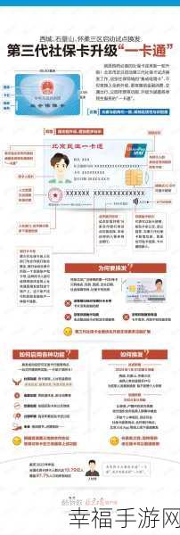 社保卡金融账户激活秘籍，地点与方法大揭秘