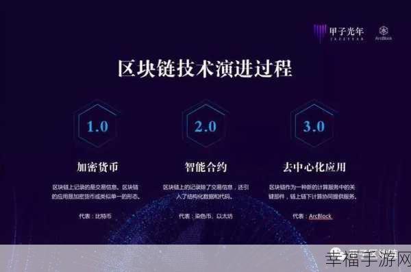 探索 Biomejs，格式化与检查 Web 项目的强大工具链