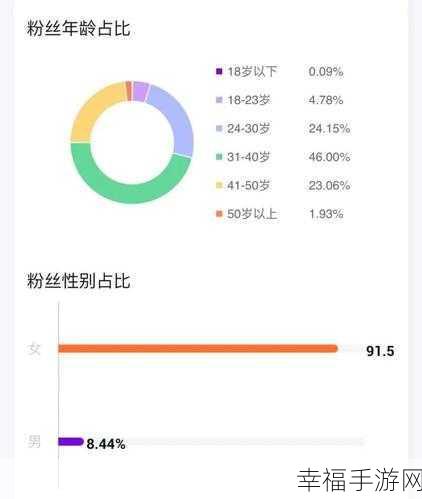 抖音商城浏览记录查询秘籍大公开