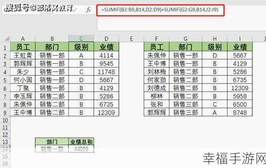 Excel 数据分组计算秘籍，轻松一拖，求和平均值立得