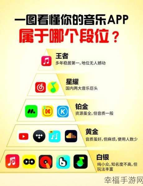 网易云音乐 APP 隐藏歌单秘籍大公开