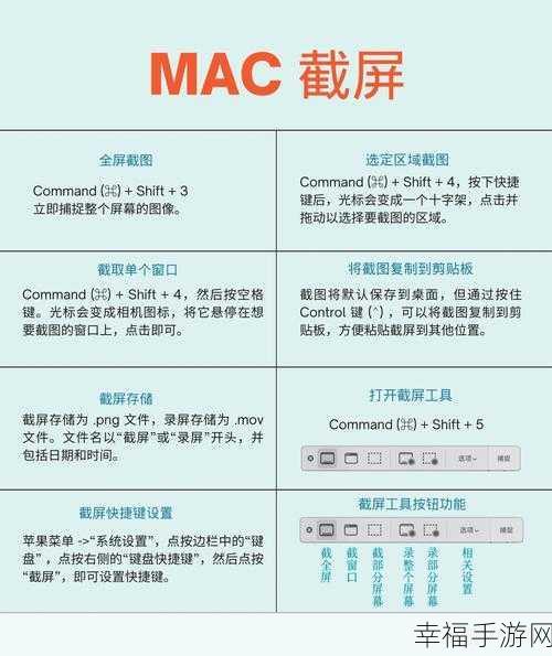 掌握电脑截屏快捷键，高效便捷新体验