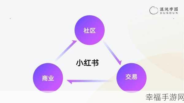 小红书 APP 深色模式开启秘籍，守护你的双眸