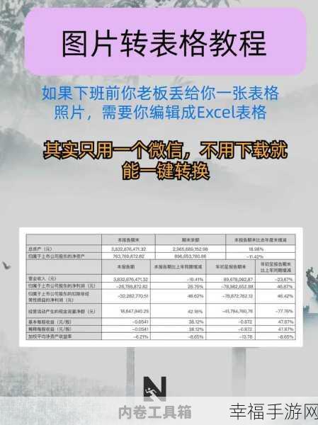 轻松搞定！Excel 图表转图片的秘籍大公开