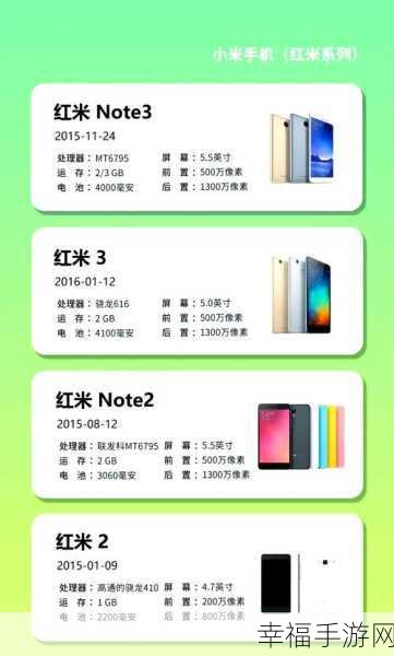 红米 Note 6 好用与否大揭秘