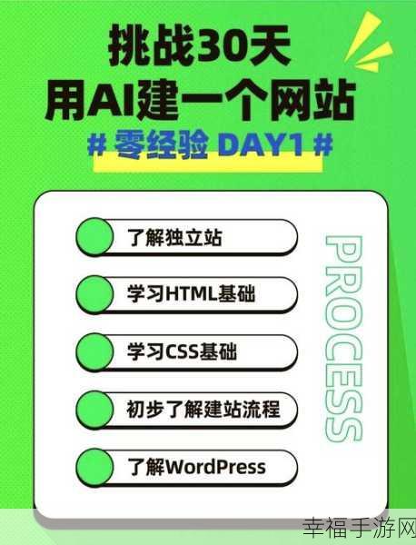 探索 WordPress SEO 顶级插件，谁能称霸？