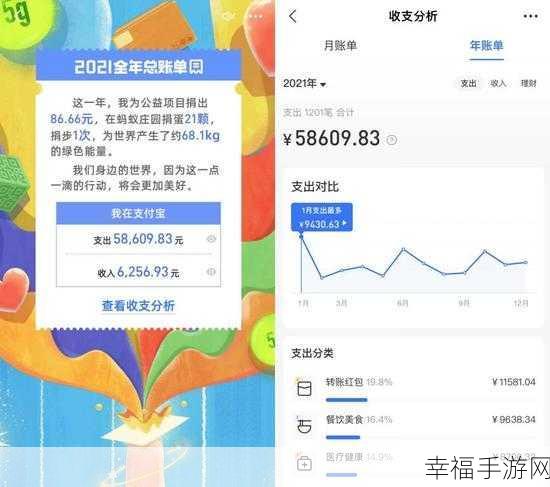 四款热门 App 个人年度使用报告震撼上线！