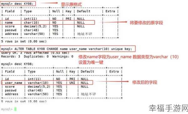 SQL 语句查数据库某列重复项的实用秘籍