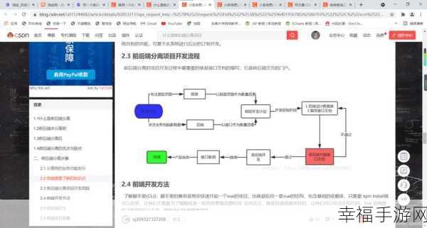 探索 JSP 技术，前后端是否分离的奥秘解析