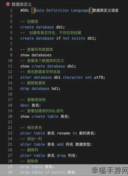 SQL 中 GROUP BY 与 ORDER BY 语句的巧妙运用及实例解析