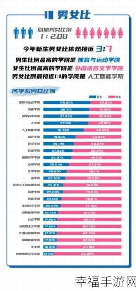 微信公众号申请数量大揭秘