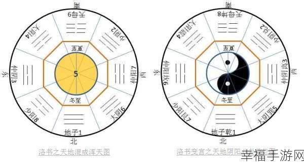 混沌九天九游版震撼上线，仙侠争霸，谁主沉浮？